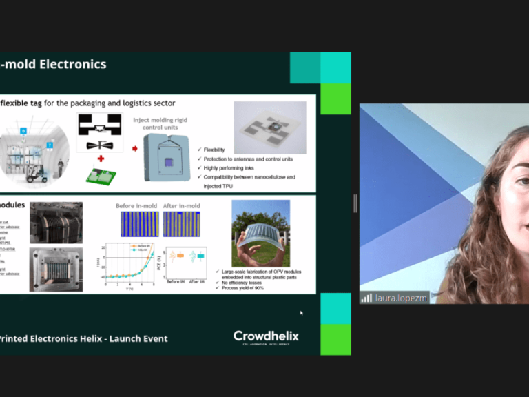 MADRAS – Printed Electronics Helix